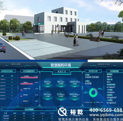 零碳園區解決方案及案例分享!(圖4) image.png